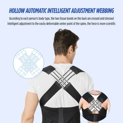 Minfit™ Posture Corrector Brace