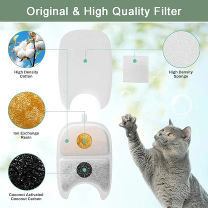 The Minfit™ Wireless Fountain Replacement Filters