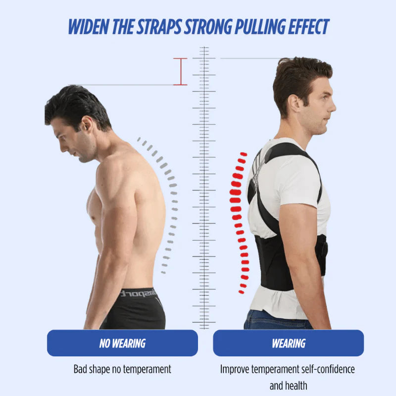 Minfit™ Posture Corrector Brace