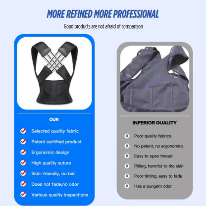 Minfit™ Posture Corrector Brace